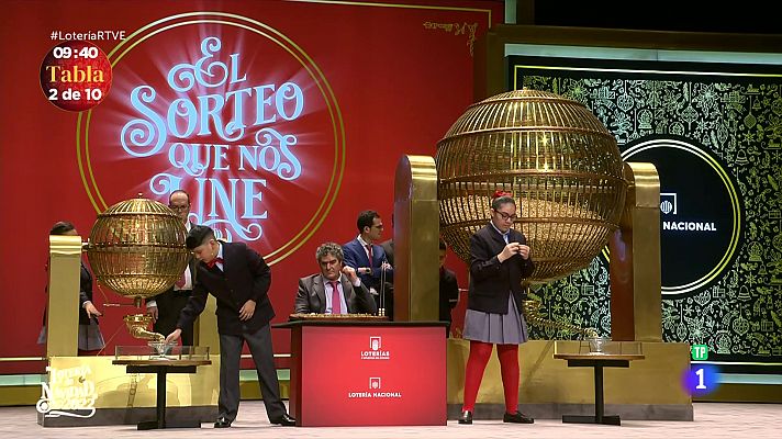 Lotería de Navidad - Los nervios de Daniela en el sorteo de la Lotería de Navidad