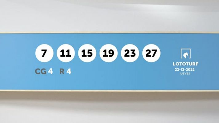 SELAE - Sorteo de la Lotería Lototurf del 22/12/2022