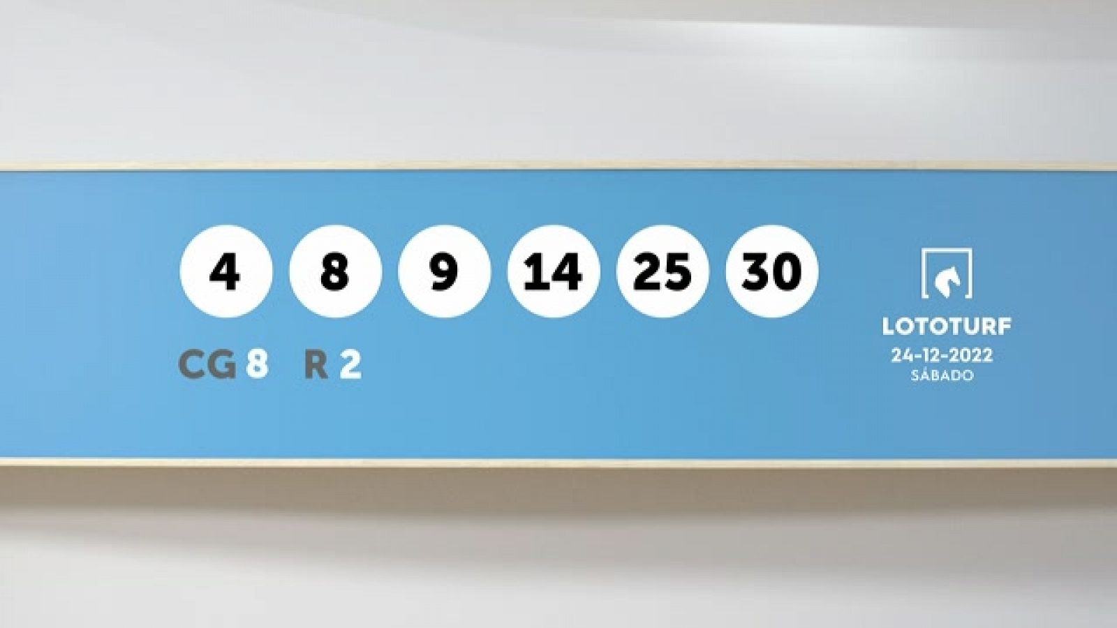 Sorteo de la Lotería Lototurf del 24/12/2022 - Ver ahora