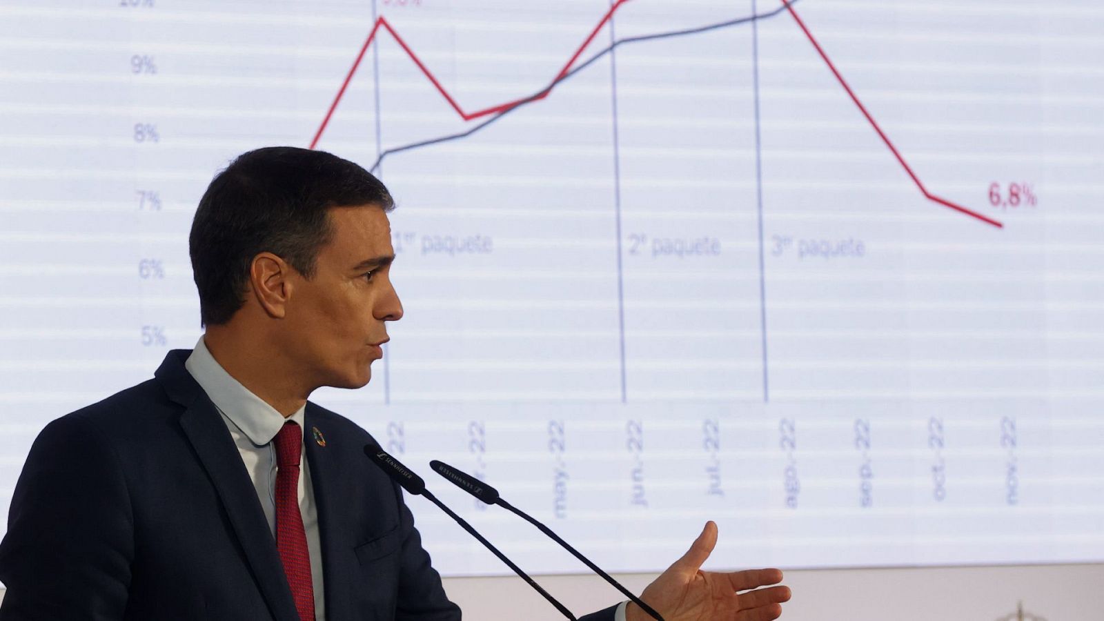 Sánchez hace balance del año 2022