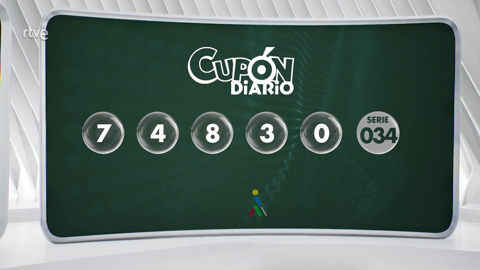 Sorteo ONCE - 27/12/22 - ver ahora