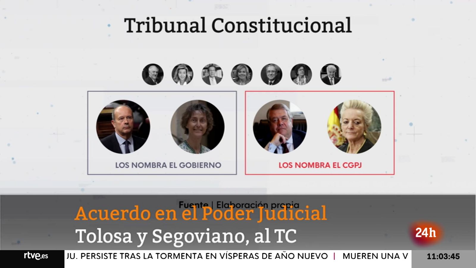 Diario 24 - 28/12/22 (2) - ver ahora