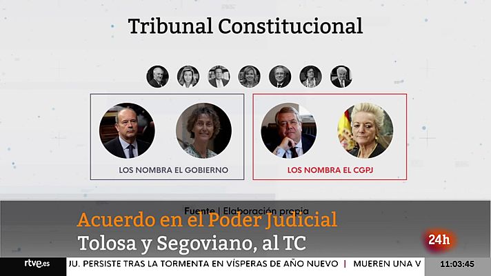 Diario 24 - Diario 24 - 28/12/22 (2)