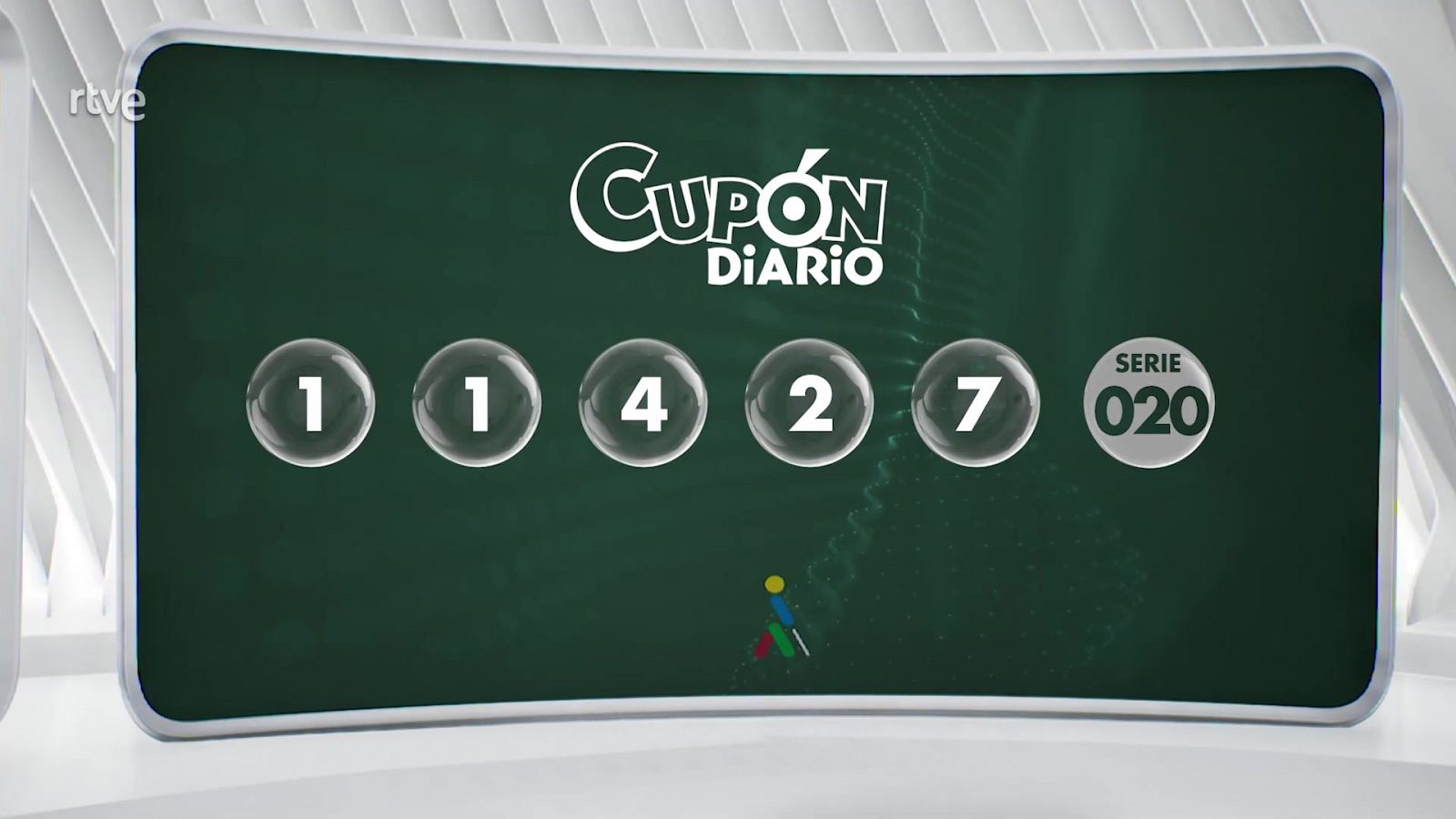 Sorteo ONCE - 28/12/22 - ver ahora