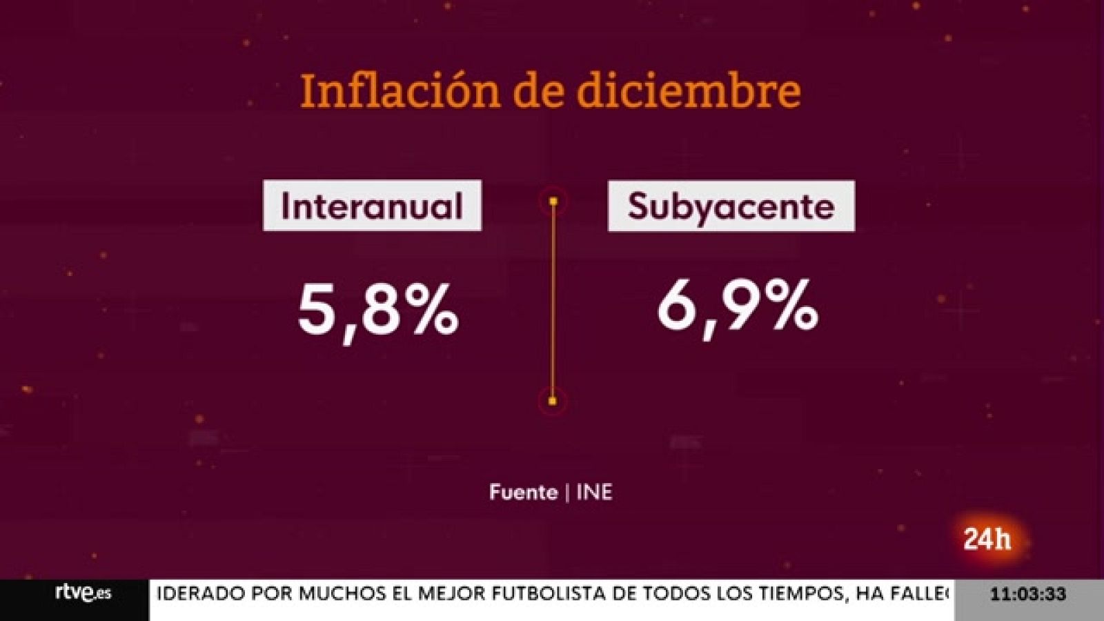 Diario 24 - 30/12/22 (2) - ver ahora