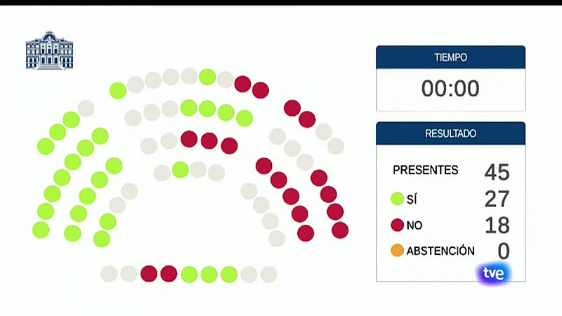 Asturias en 2' - 30/12/2022 - Ver ahora