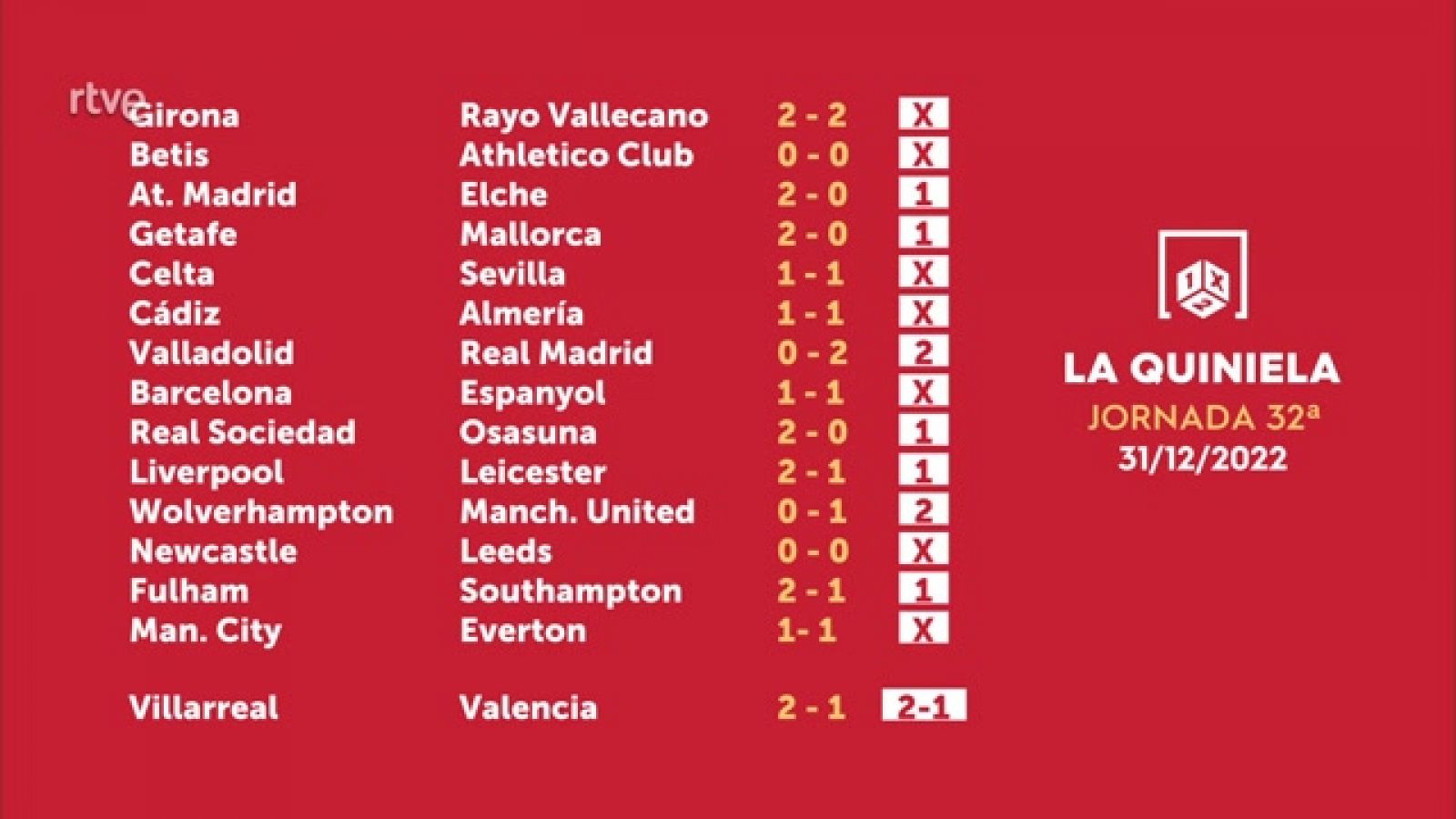 Sorteo de la Quiniela: 01/01/2023 - Jornada 32