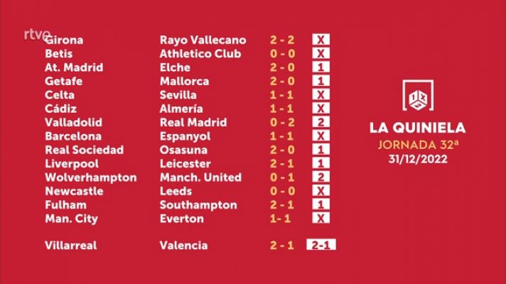 Sorteo de la Quiniela del 01/01/2023 - Jornada 32