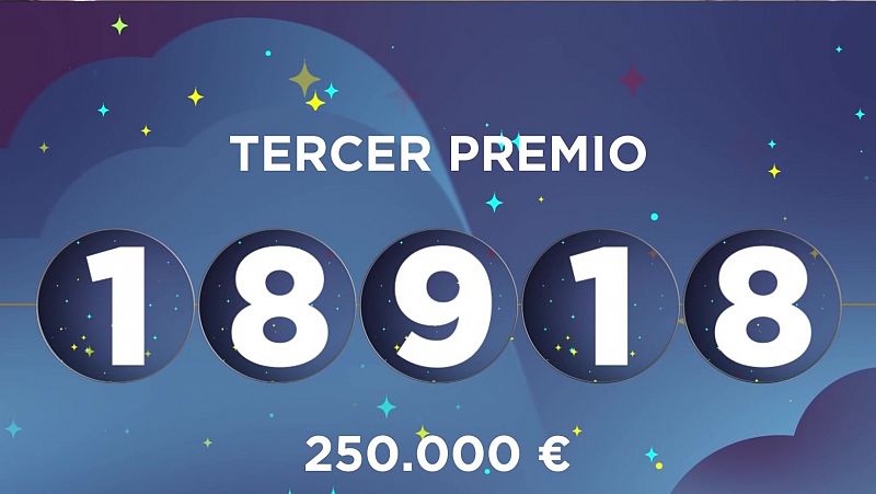 El 18.918 se ha llevado el tercer premio de la Lotería del Niño 2023, que reparte 250.000 euros a cada serie, 25.000 euros al décimo.