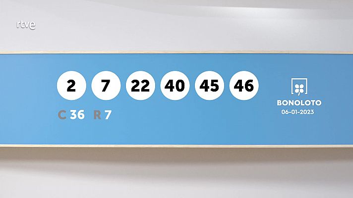 Loterías - La suerte en tus manos - 06/01/2023