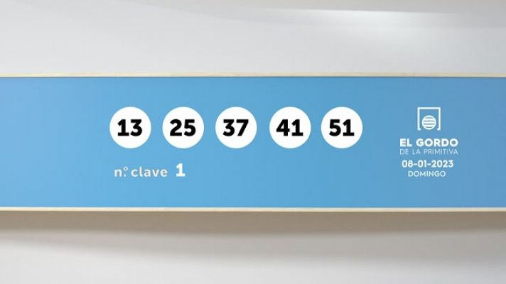 SELAE - Sorteo de El Gordo de la Primitiva del 08/01/2023