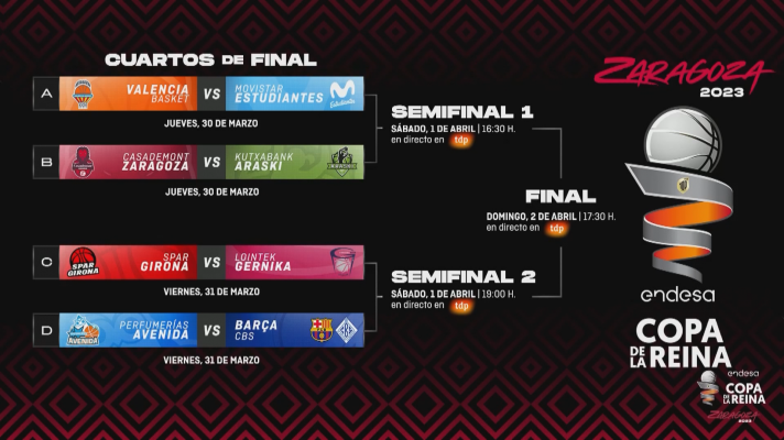Baloncesto en RTVE - Los cuartos de la Copa de la Reina de baloncesto, del 30 de marzo al 2 de abril