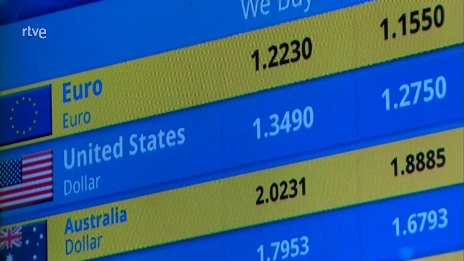 La economía - 16/01/23 - ver ahora