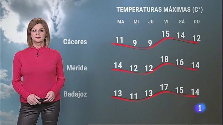 El Tiempo en Extremadura - 16/01/2023