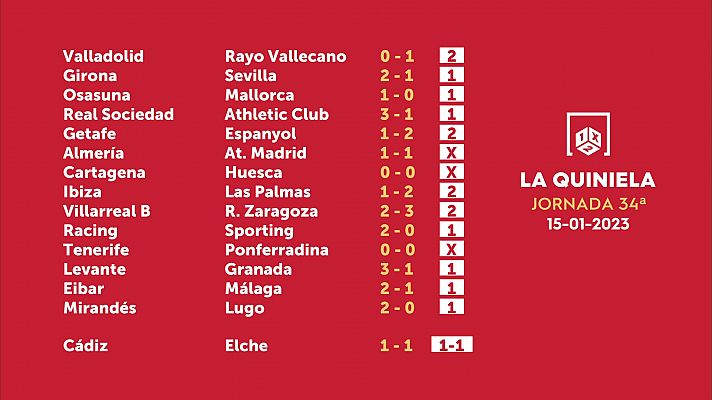 Loterías - Sorteo de la Quiniela del 17/01/2023 - Jornada 34