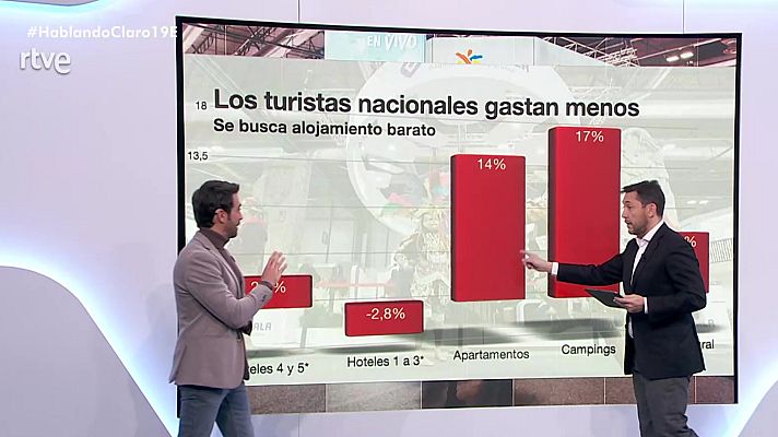 Hablando claro - Programa 93