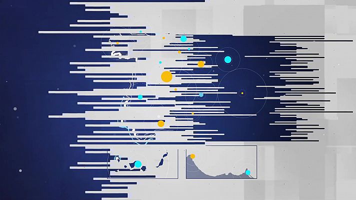 Informativo de Madrid - Informativo Madrid 2 - 20/01/2023