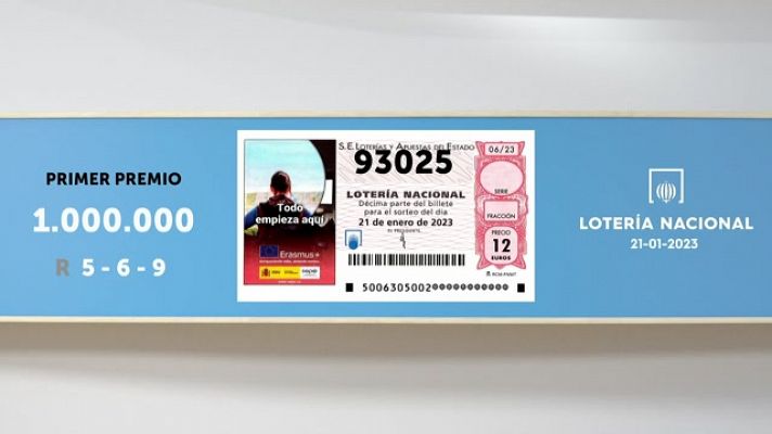 SELAE - Sorteo de la Lotería Nacional del 21/01/2023