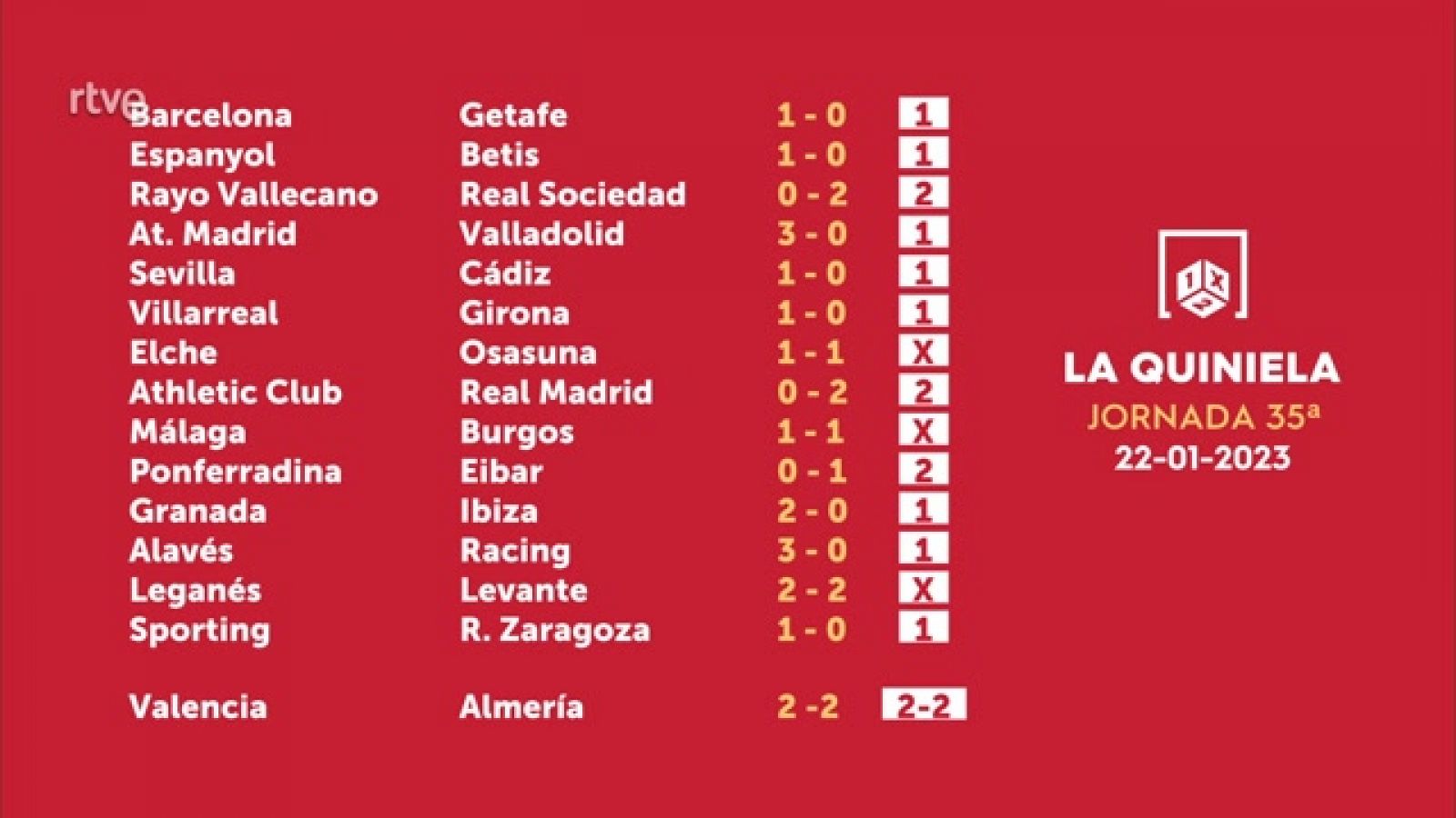 Quiniela jornada 1 23/24