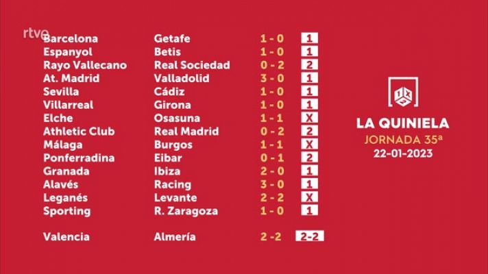 Loterías - Sorteo de la Quiniela del 24/01/2023 - Jornada 35