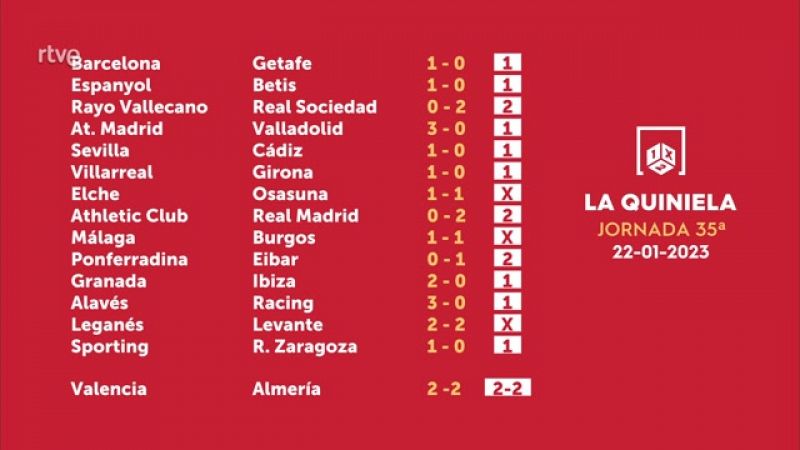 Sorteo de la Quiniela del 24/01/2023 - Jornada 35 - ver ahora