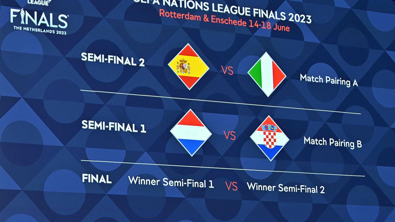 Fútbol - Sorteo fase Final Nations League - ver ahora