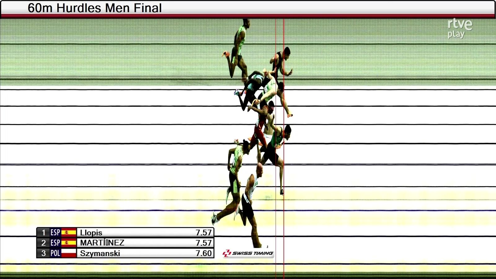 Asier Martínez y Kike Llopis empatan en un carrera de 60m vallas que ilusiona al atletismo español