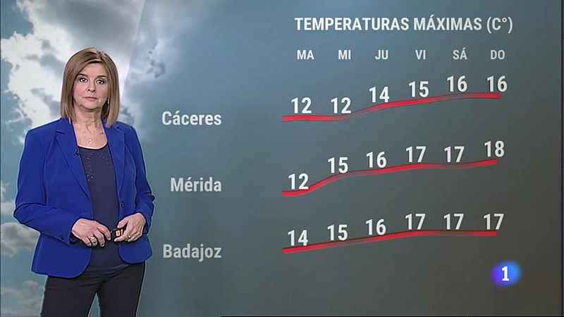 El tiempo en Extremadura - 30/01/2023 - Ver ahora 