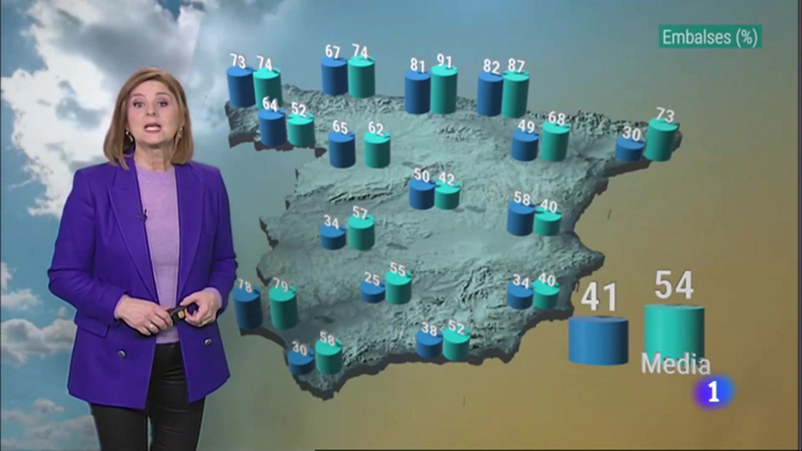 El tiempo en La Rioja - 31/01/23 - RTVE.es