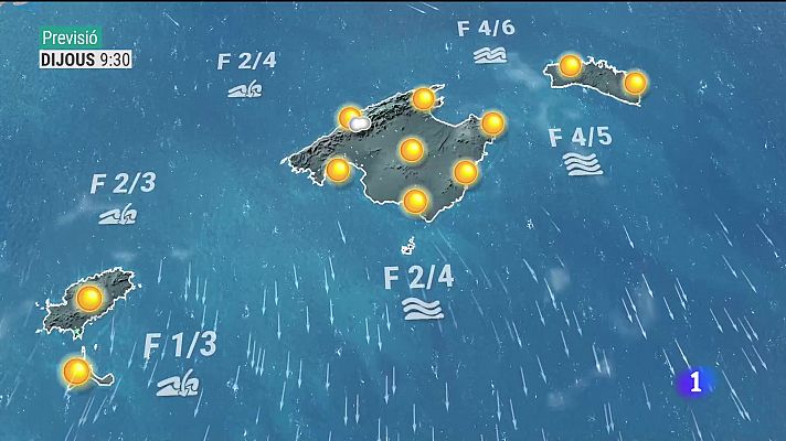 Informatiu Balear - El temps a les Illes Balears - 01/02/23