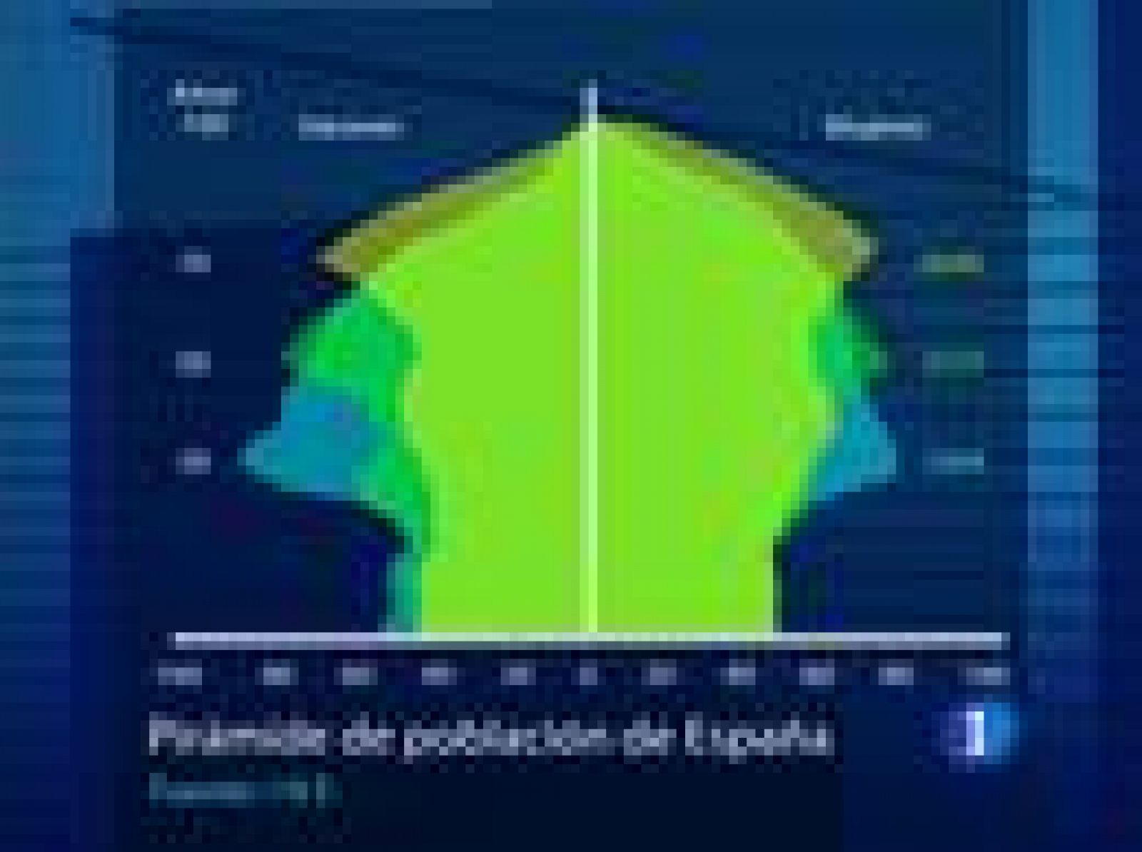 La población española crecerá dos millones en los próximos 40 años 