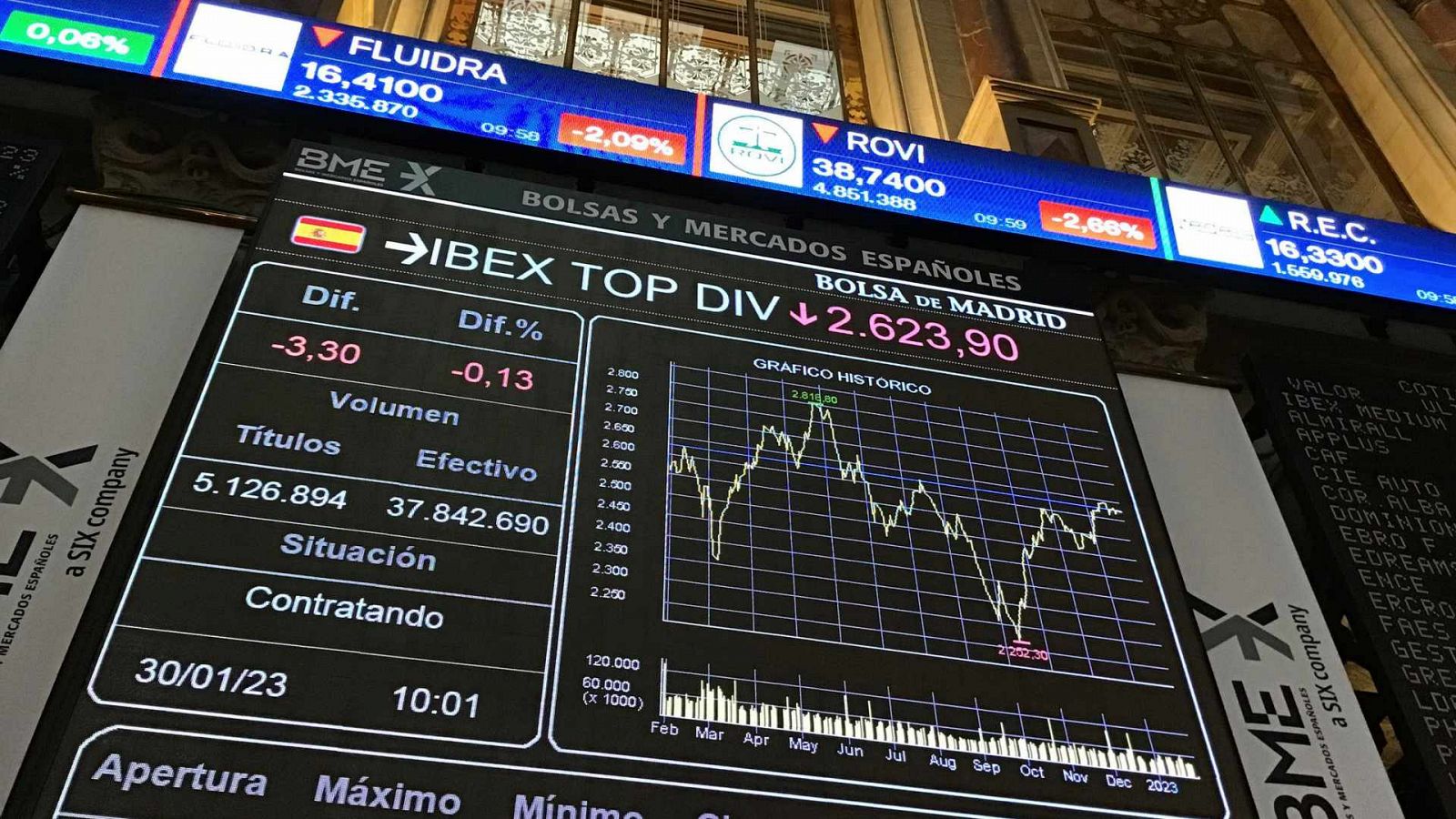 Telediario Matinal en Cuatro Minutos 03/02/2023