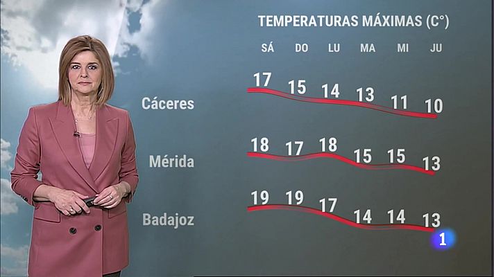 El Tiempo en Extremadura - 03/02/2023