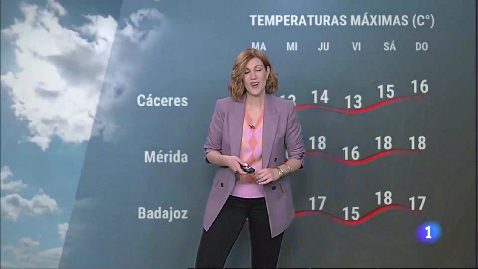 El Tiempo en Extremadura - 06/02/2023 - RTVE.es