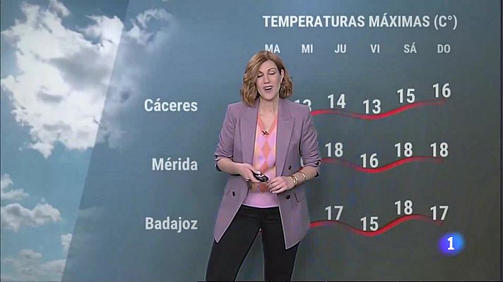 El Tiempo en Extremadura - 06/02/2023