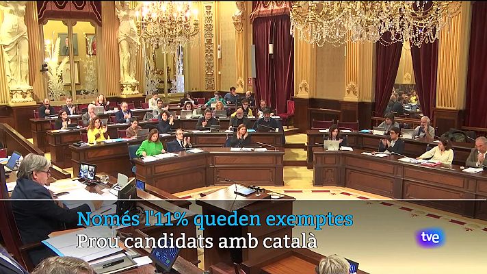 Informatiu Balear - Informatiu Balear en 2' - 07/02/23