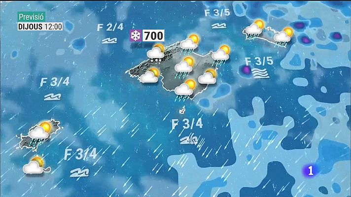 Informatiu Balear - El temps a les Illes Balears - 08/02/23