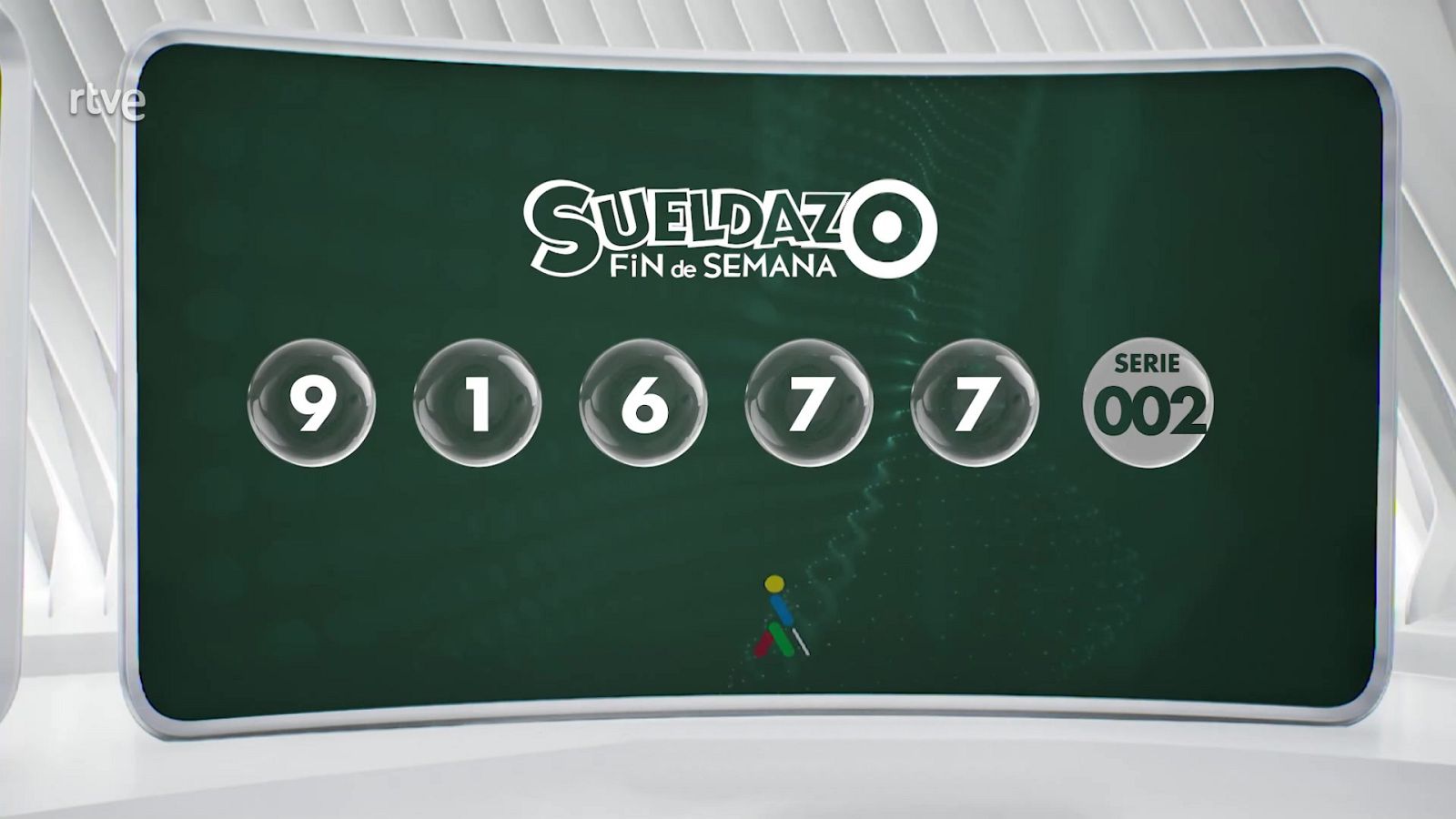 Sorteo ONCE - 12/02/23 - ver ahora