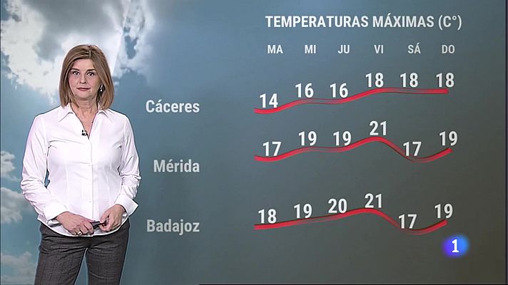 El Tiempo en Extremadura - 13/02/2023