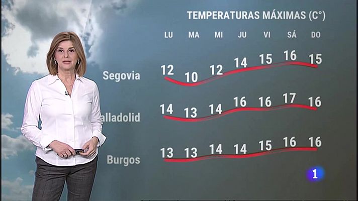 El tiempo en Castilla y León - 13/02/23