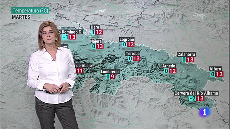 El tiempo en La Rioja - 13/02/23 - Ver Ahora