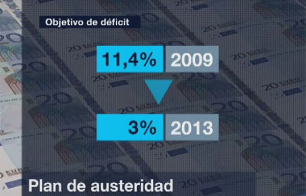  - Plan de austeridad del Gobierno