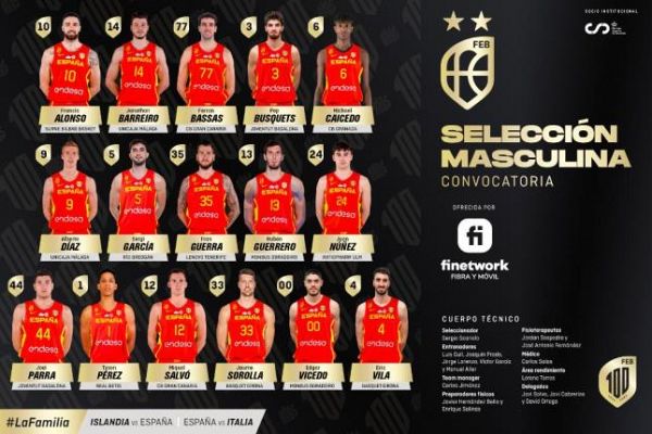 Baloncesto en RTVE - Caicedo y Sorolla, novedades de la lista de Scariolo ante Islandia e Italia