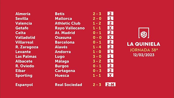 Loterías - Sorteo de la Quiniela del 14/02/2023 - Jornada 38