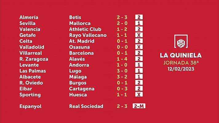 Loterías - Sorteo de la Quiniela del 14/02/2023 - Jornada 38
