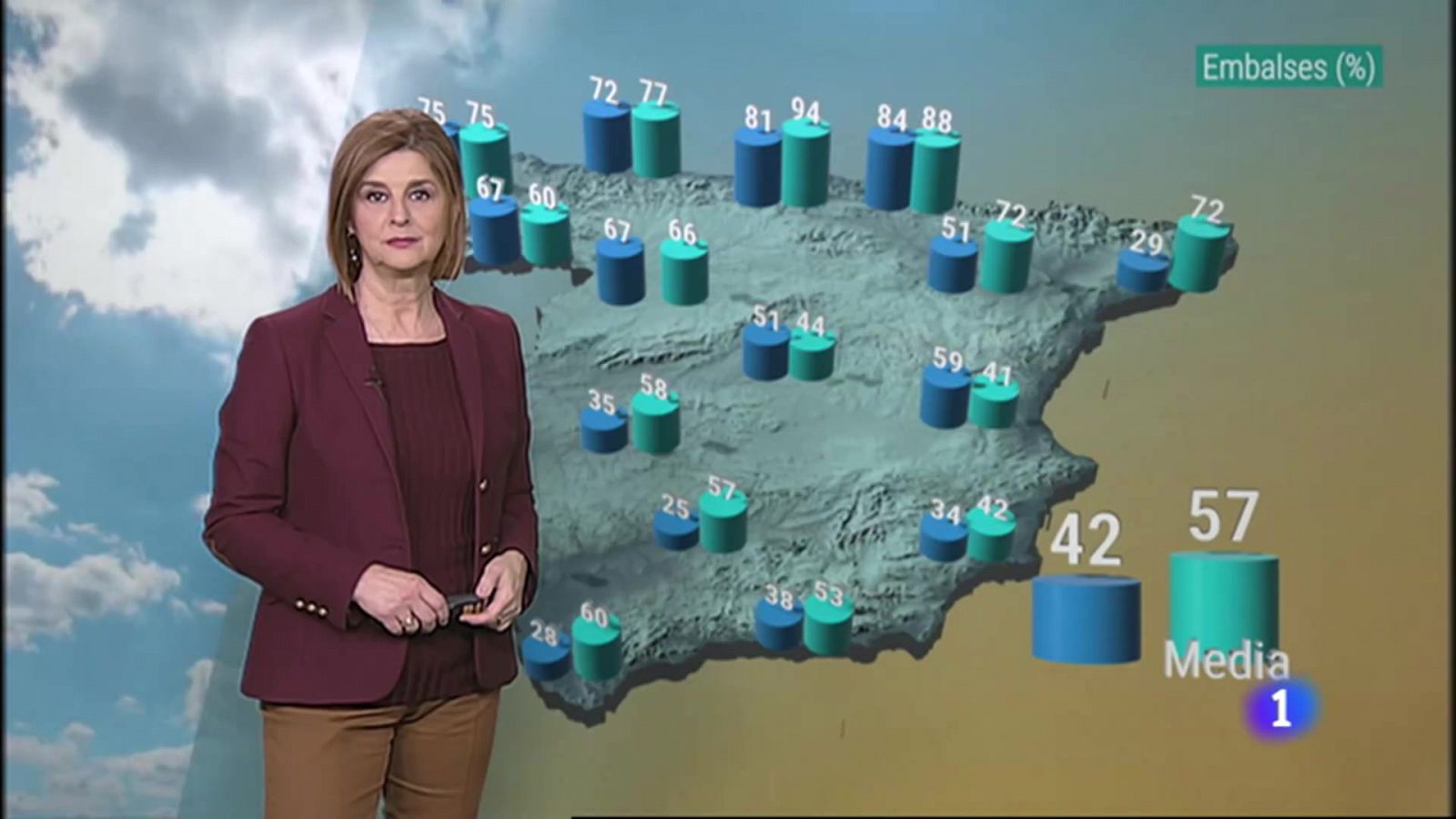 Noticias de Castilla y León: El tiempo en Castilla y León - 14/02/23 | RTVE Play