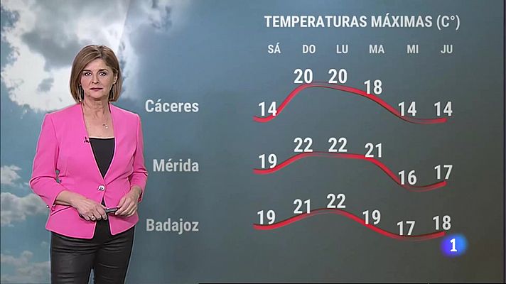 El tiempo en Extremadura - 17/02/2023