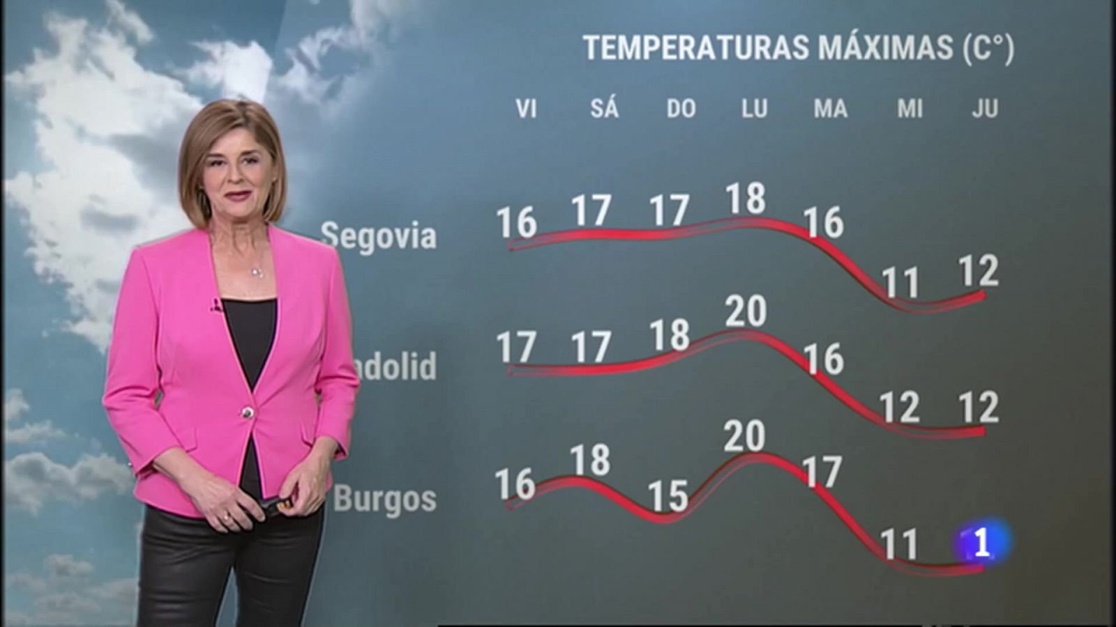 Noticias de Castilla y León: El tiempo en Castilla y León - 17/02/23 | RTVE Play