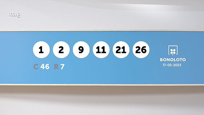 Loterías - La suerte en tus manos - 17/02/2023
