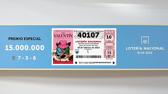 Sorteo de la Lotería Nacional del 18/02/2023